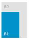 B1 sandwichborden