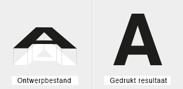 zonder overprint