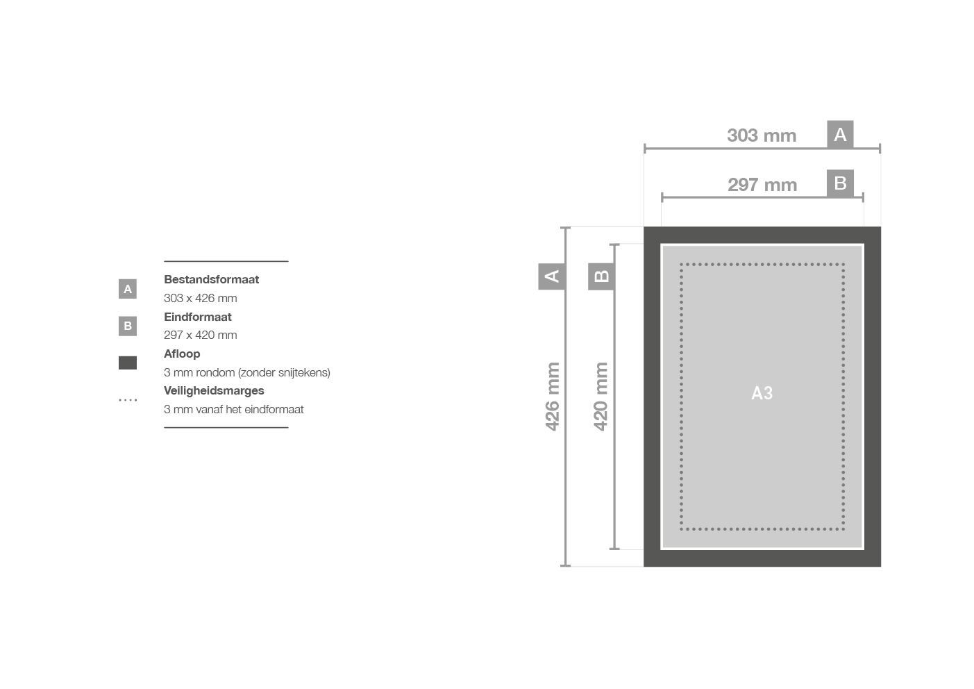A3 de afmetingen en populairste drukwerk - Drukland