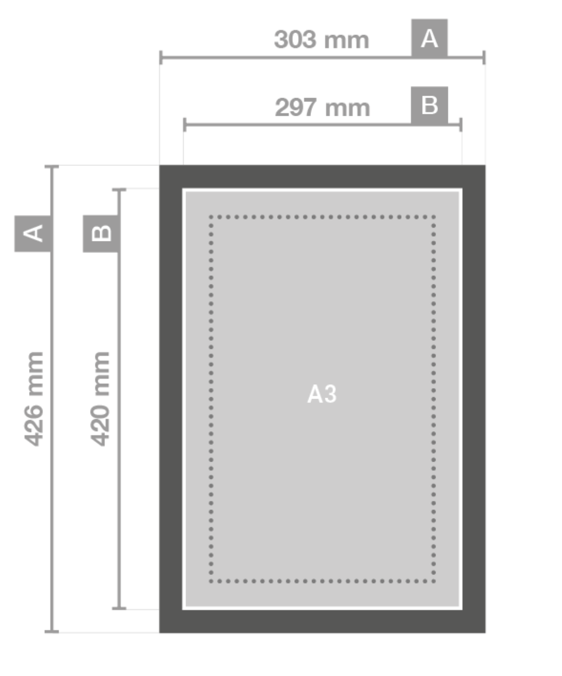 Hoe groot is het A3 papierformaat?