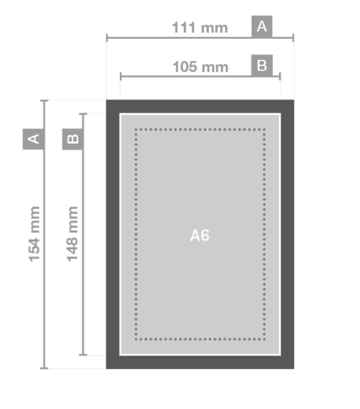 A6 formaat in cm, pixels, -