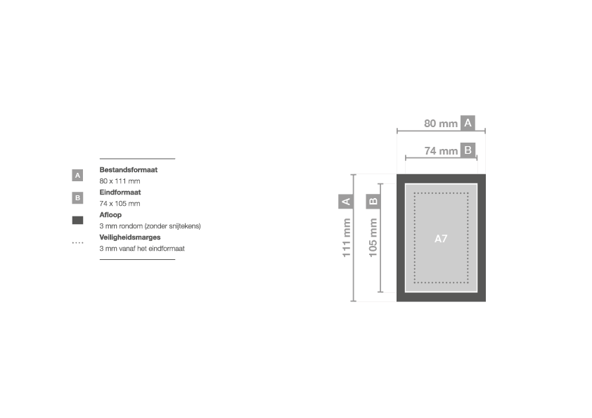 Gaan Weigeren marionet A7 formaat drukwerk: afmetingen in cm, pixels - Drukland
