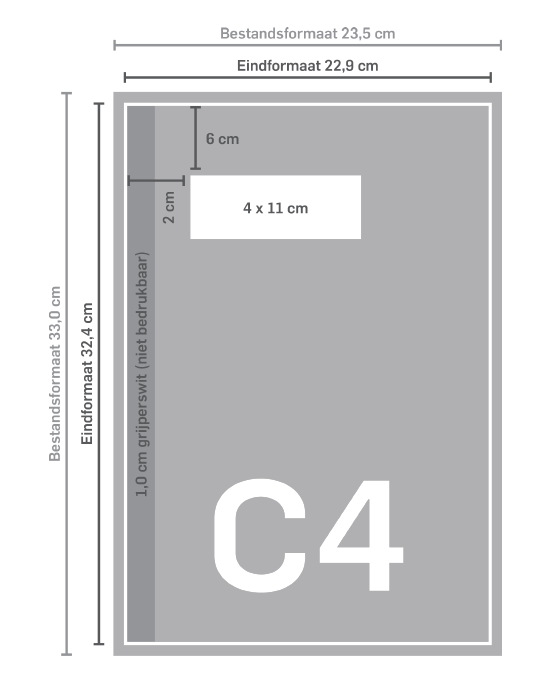 Afmetingen alle envelop - Drukland