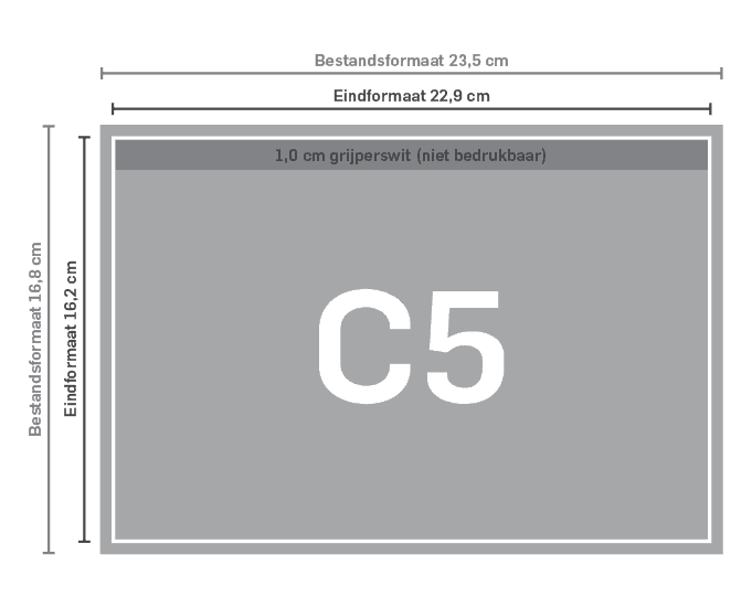 Afmetingen enveloppen: envelop formaten - Drukland