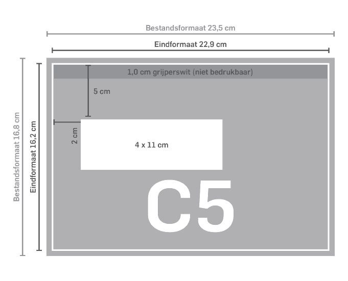 Afmetingen alle envelop - Drukland