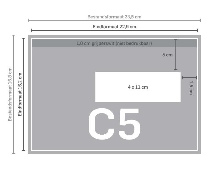 Afmetingen alle envelop - Drukland