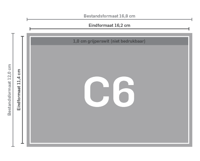 eeuw lade Nadenkend Afmetingen enveloppen: alle envelop formaten - Drukland
