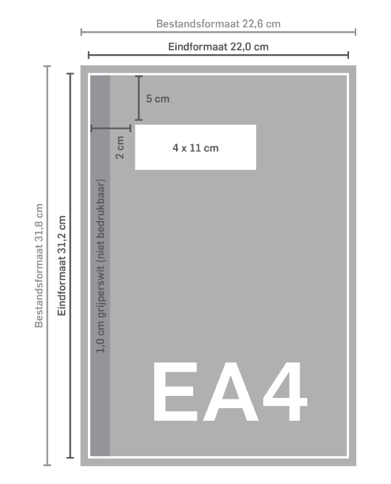 eeuw lade Nadenkend Afmetingen enveloppen: alle envelop formaten - Drukland